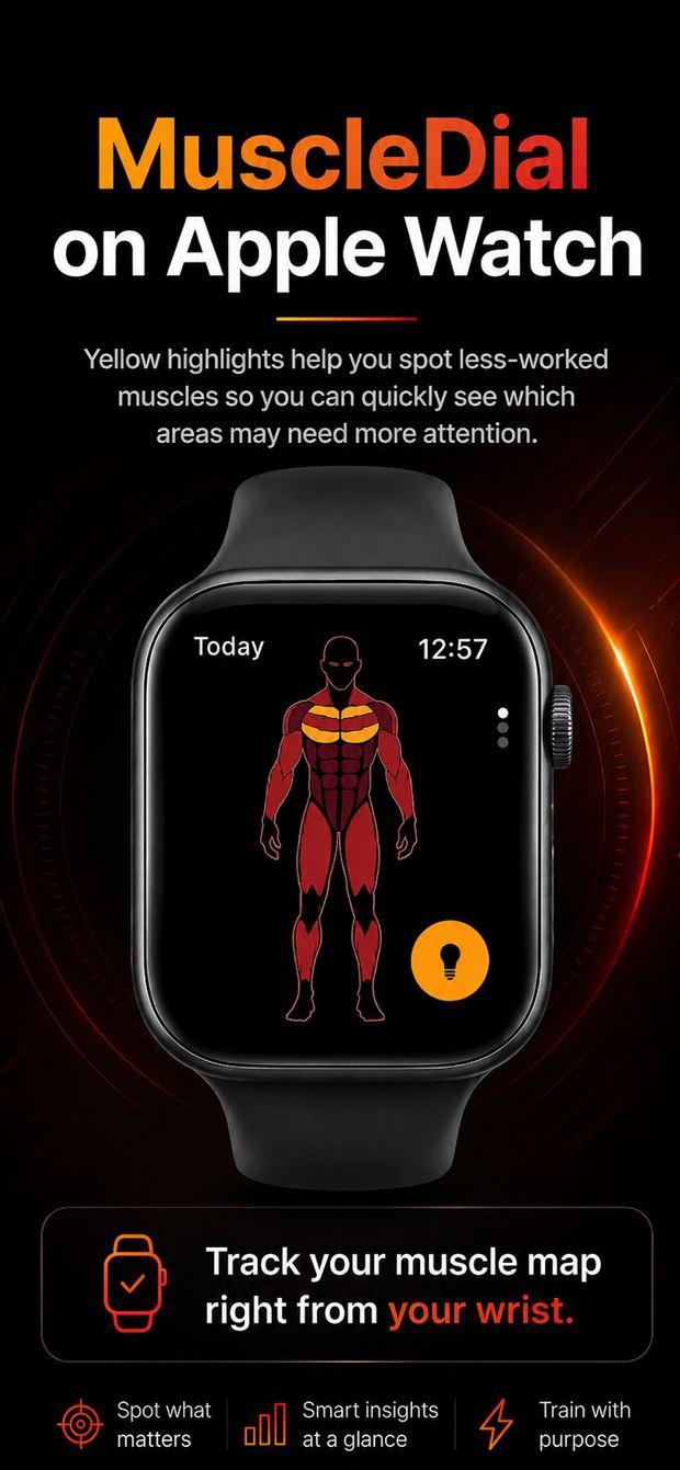 MuscleDial on Apple Watch